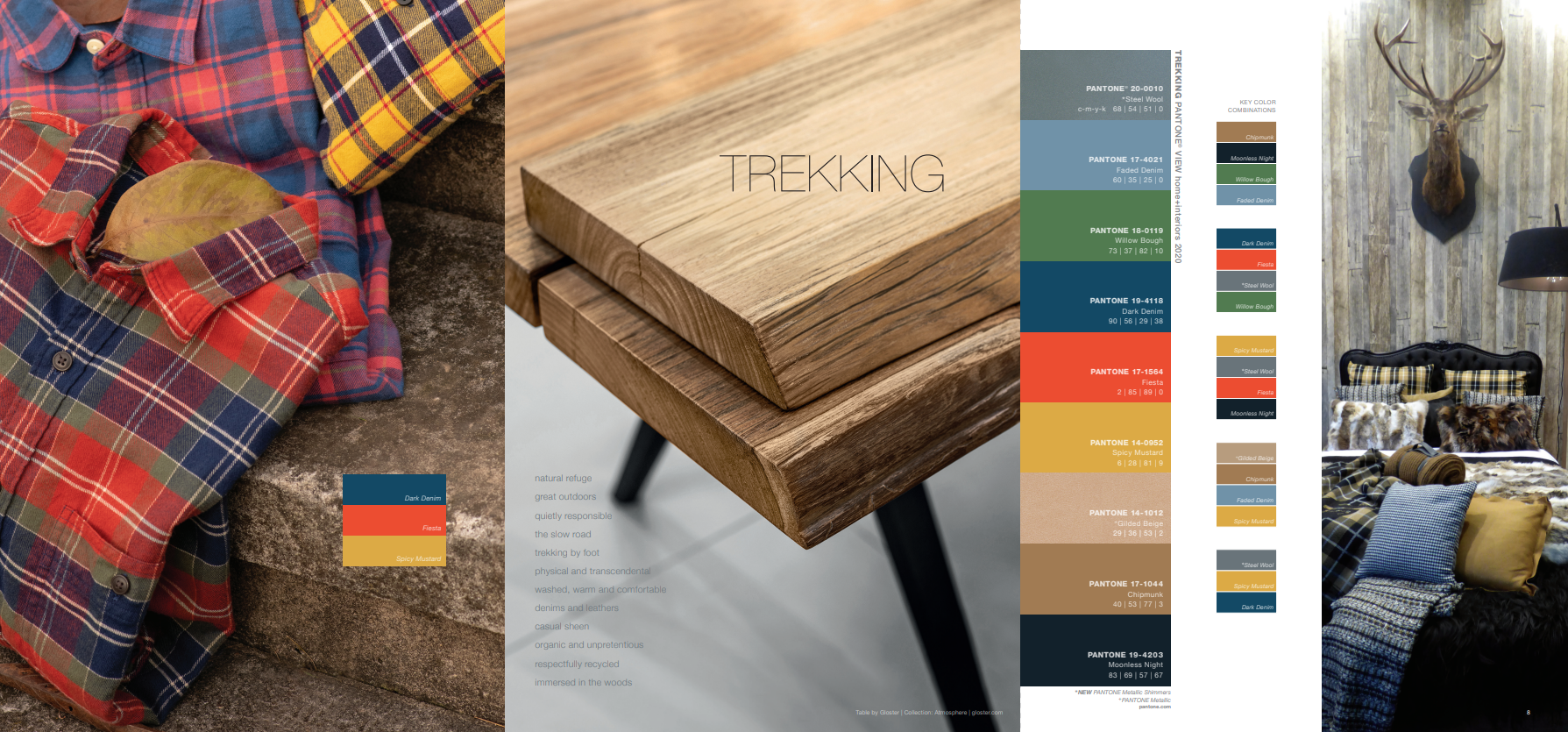A mood board showing the Pantone Color Institute's Trekking Palette for 2020